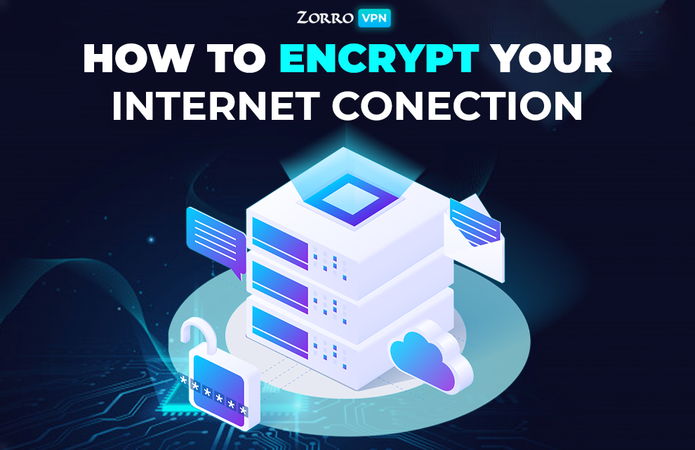 Open Vpn: Encrypt Your Internet Connection