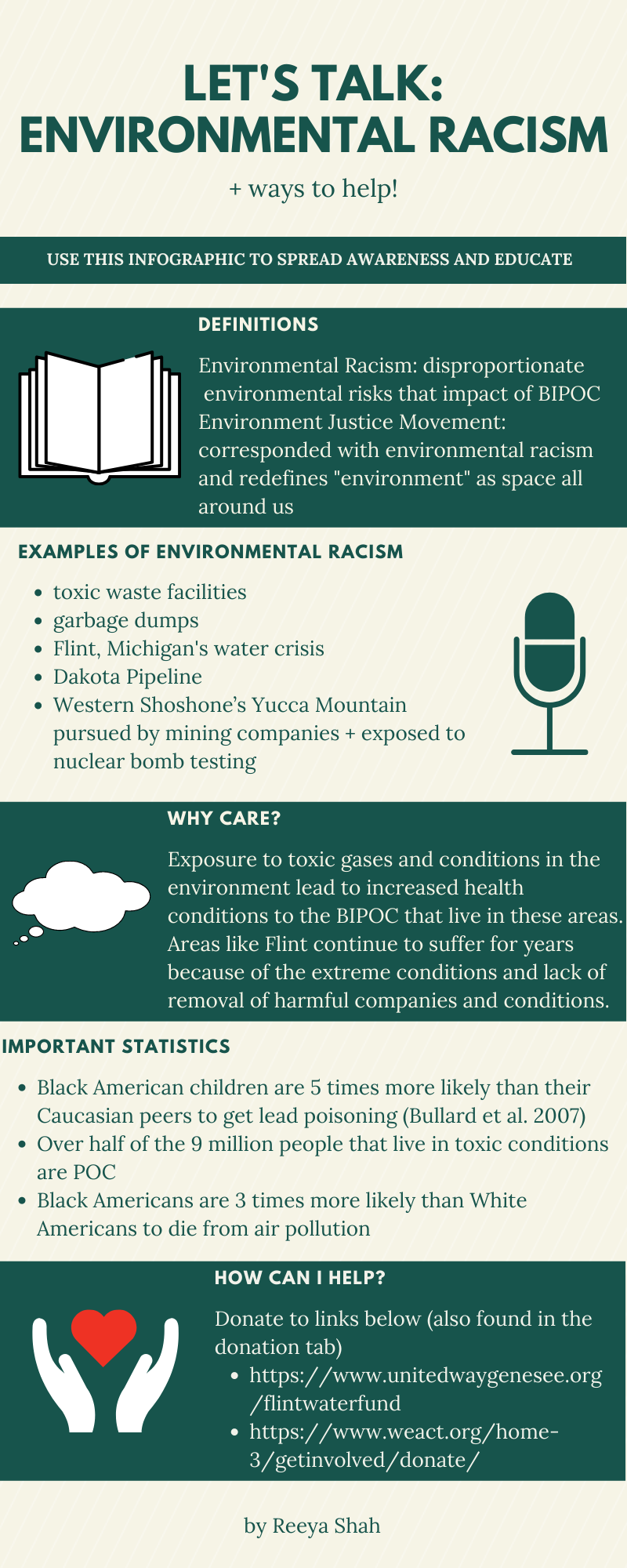 What We Mean By Environmental Justice And Environmental Racism